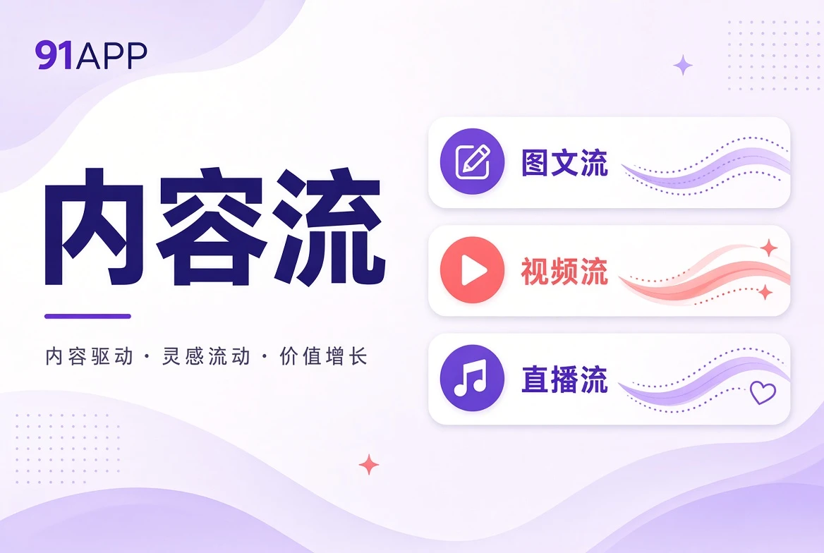 内容流栏目视觉